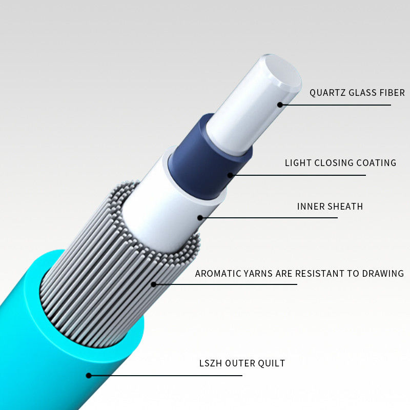 PVC / LSZH / OFNP / OFNR / Plenum Fiber Optic Patch Cord per prestazioni ottimali