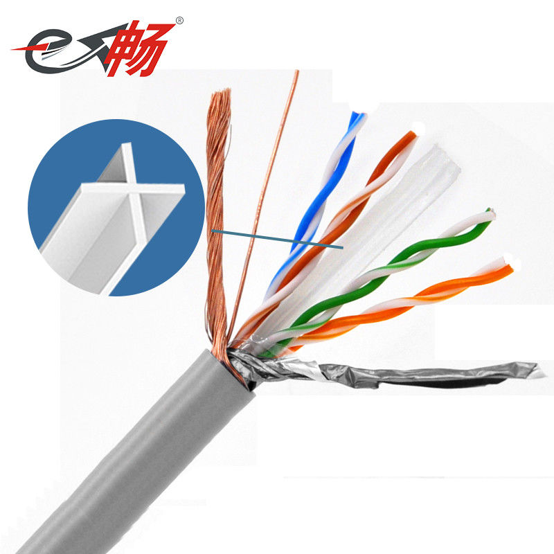 Cat6 Rj45 SFTP ha protetto il cavo di Ethernet, cavo all'aperto della toppa Cat6 per la telecomunicazione