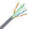 CAT Categoria 6 Cavo LAN Gigabit Cable non blindato Versione ingegneristica 305 metri